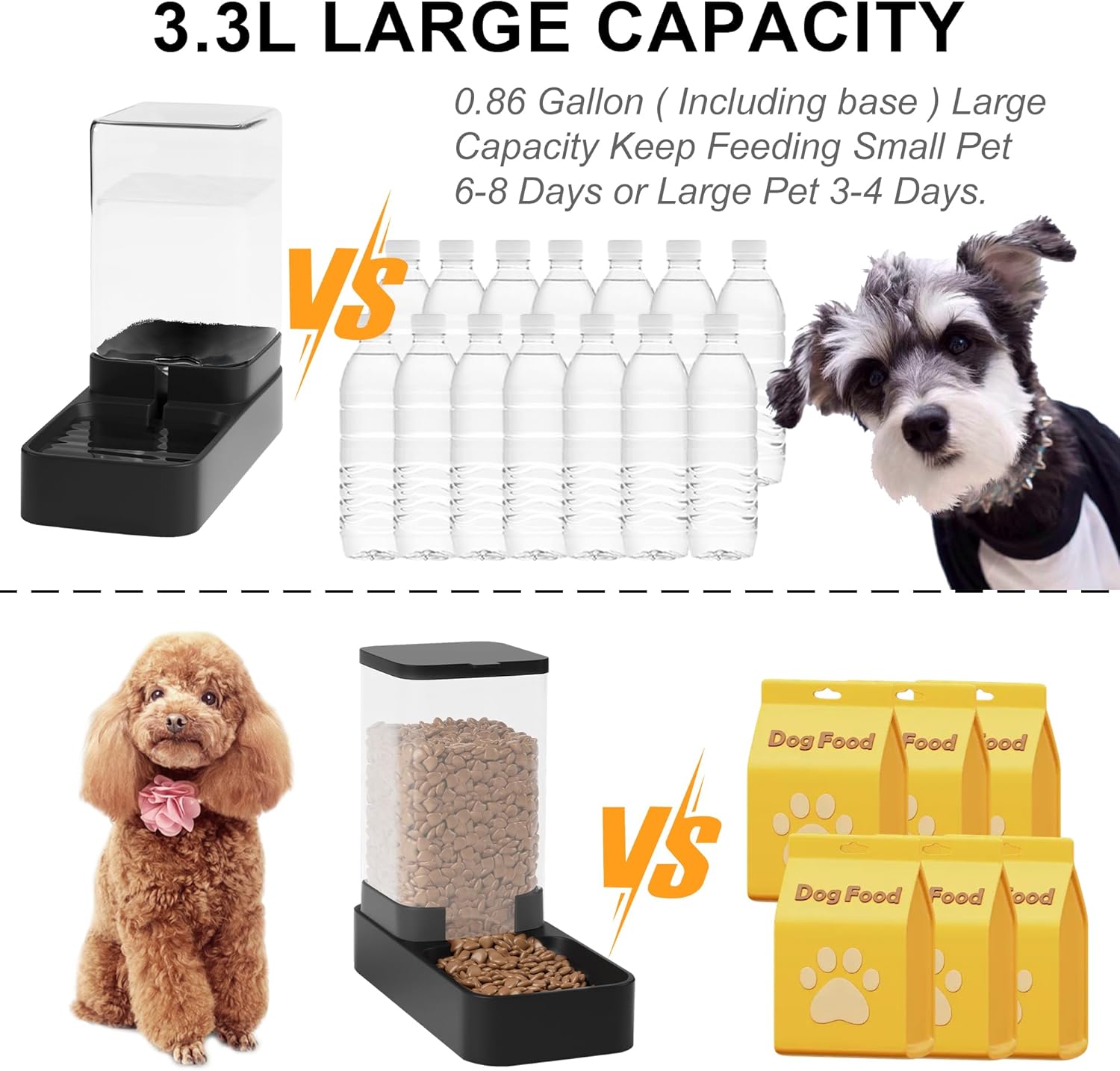 Automatic Dog Feeder and Water Dispenser in Set with Pet Food Bowl - Image 4